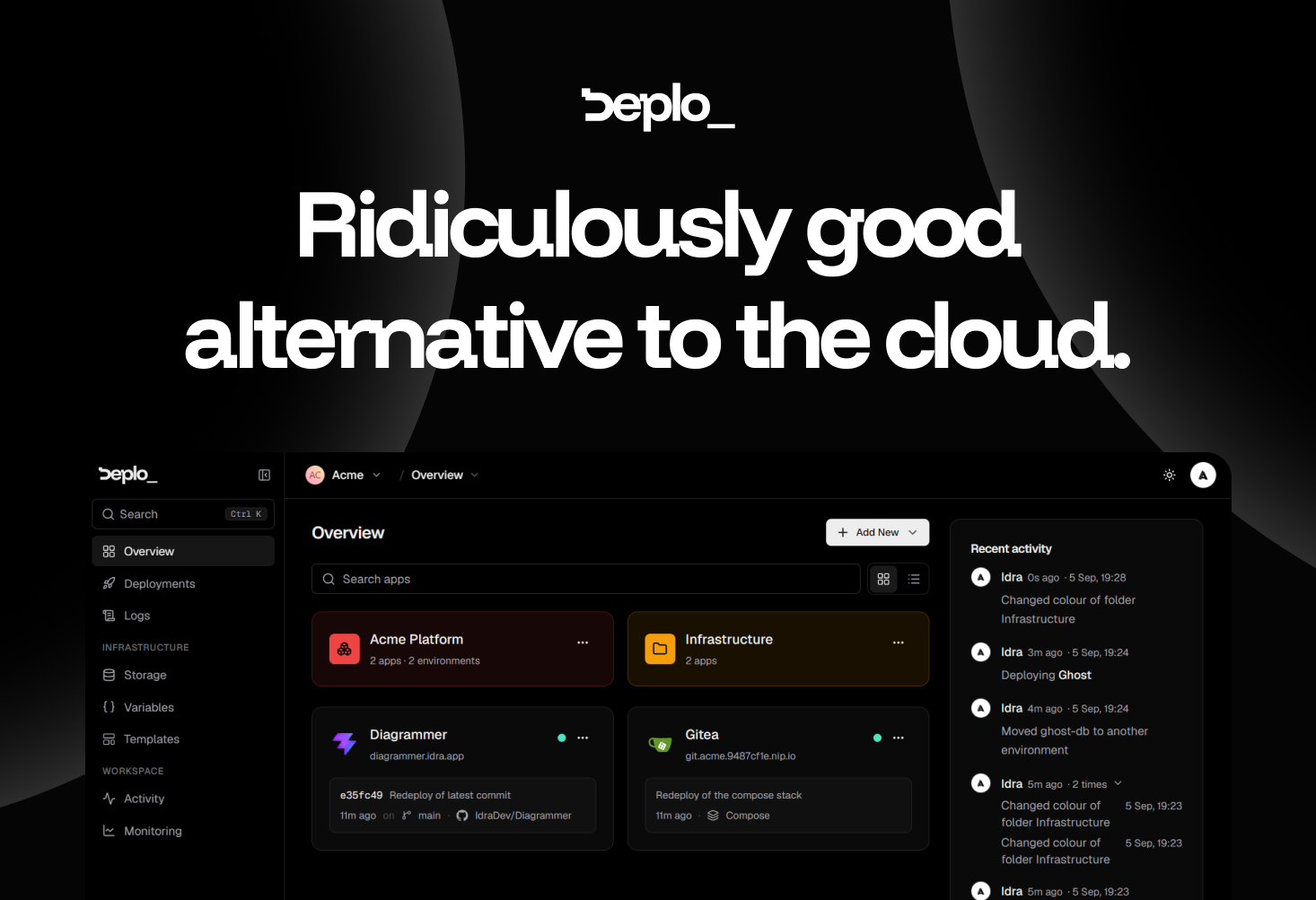 Deplo deployment platform